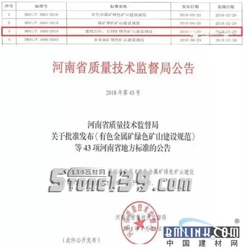 河南省《建筑石料、石材礦綠色礦山建設(shè)規(guī)范》正式發(fā)布實(shí)施,附河南(石材)礦山新政