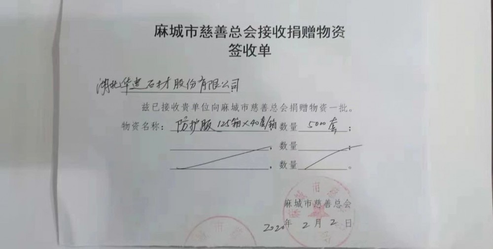 同舟共濟(jì)勇?lián)?dāng)，全麻城石材人自發(fā)捐款捐物資支援遏制疫情